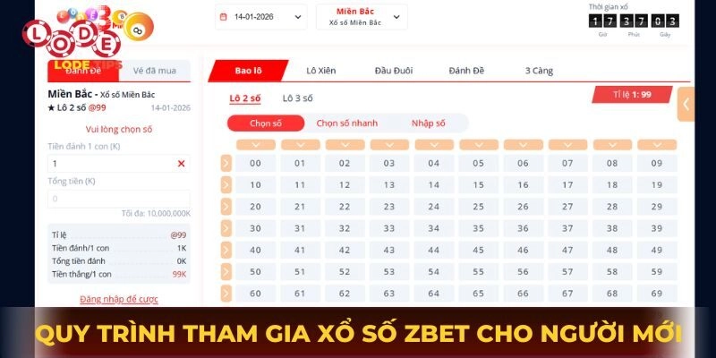 Chi tiết quy trình tham gia xổ số Zbet cho người mới